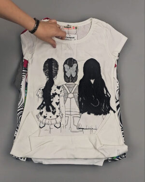 Фотография  309 - Desigual Kids Summer#25 шт, ЛОТ №11 оптом в Петропавловске-Камчатском и Камчатском крае