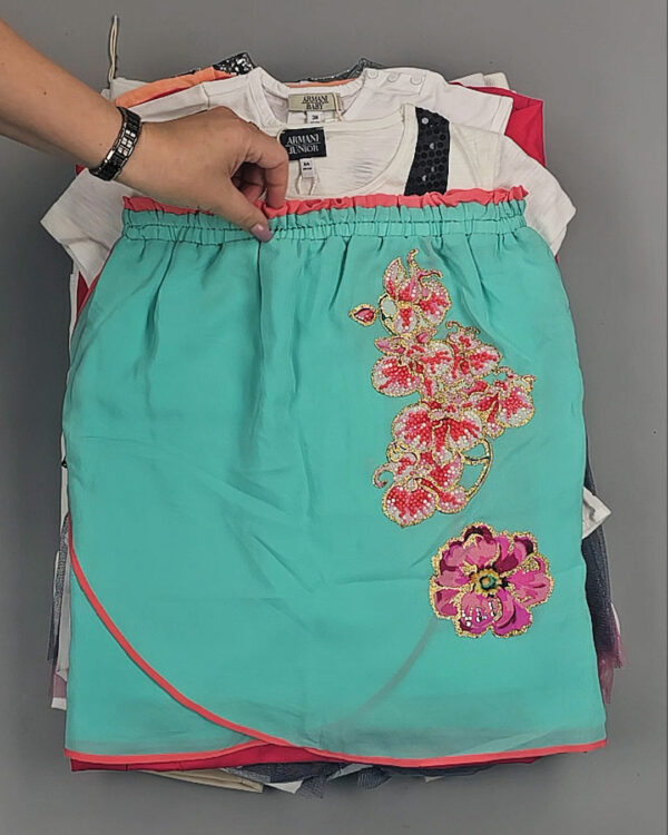 Фотография  471 - BRAND Kids Summer#30 шт, ЛОТ №5 оптом в Петропавловске-Камчатском и Камчатском крае