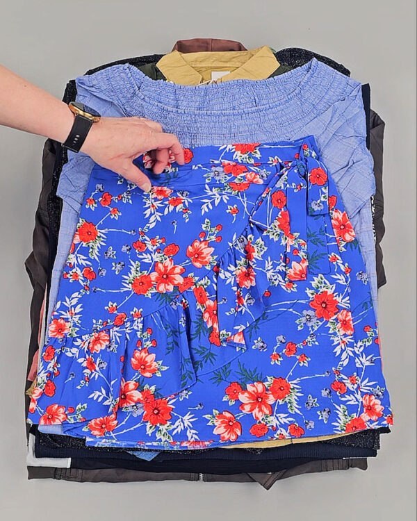 Фотография  909 - BRAND STOCK Summer#20 кг, ЛОТ №8386 оптом в Петропавловске-Камчатском и Камчатском крае