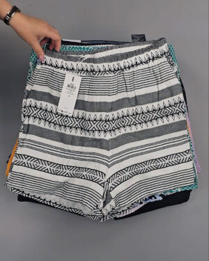 Фотография 463 - Шорты Bestseller 045 B#6 кг, ЛОТ №8914 оптом в Петропавловске-Камчатском и Камчатском крае