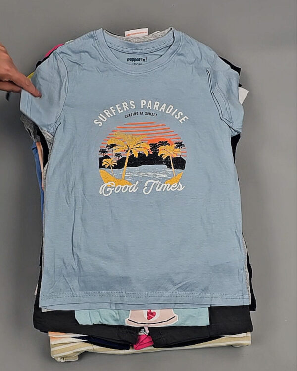 Фотография  454 - LIDL Kids Summer 114#7 кг, ЛОТ №8971 оптом в Петропавловске-Камчатском и Камчатском крае