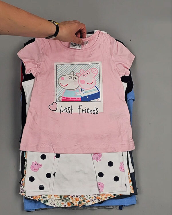 Фотография  109 - LIDL Kids Summer 114#7 кг, ЛОТ №8977 оптом в Петропавловске-Камчатском и Камчатском крае